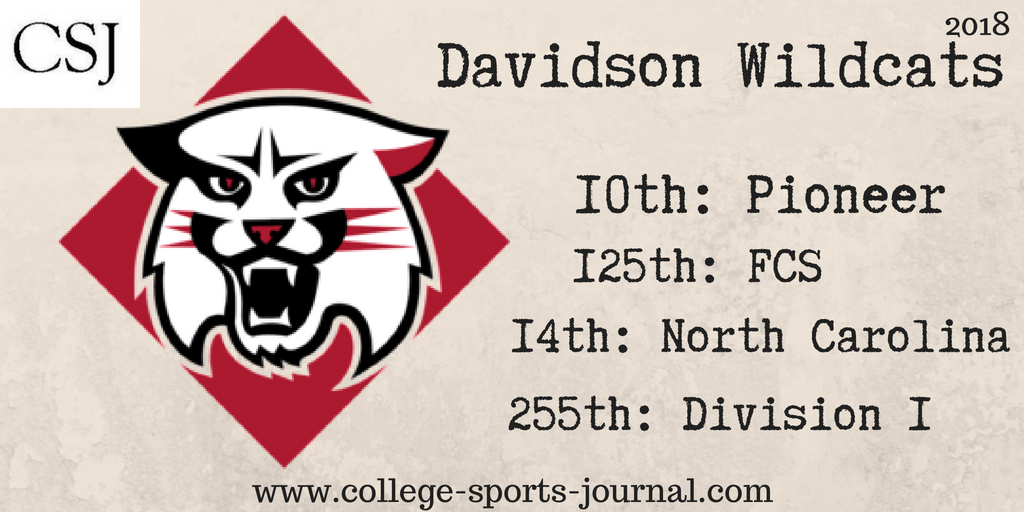 2018 College Football Team Previews: Davidson Wildcats - The College