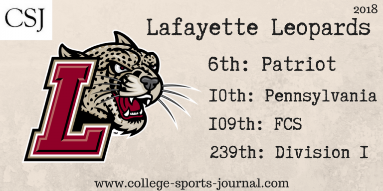2018 College Football Team Previews Lafayette Leopards The College
