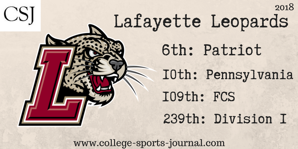 2018 College Football Team Previews: Lafayette Leopards