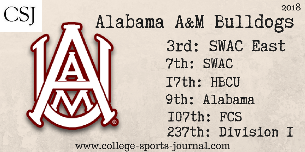 2018 College Football Team Previews: Alabama A&M Bulldogs