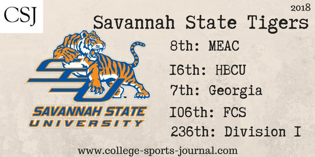 2018 College Football Team Previews: Savannah State