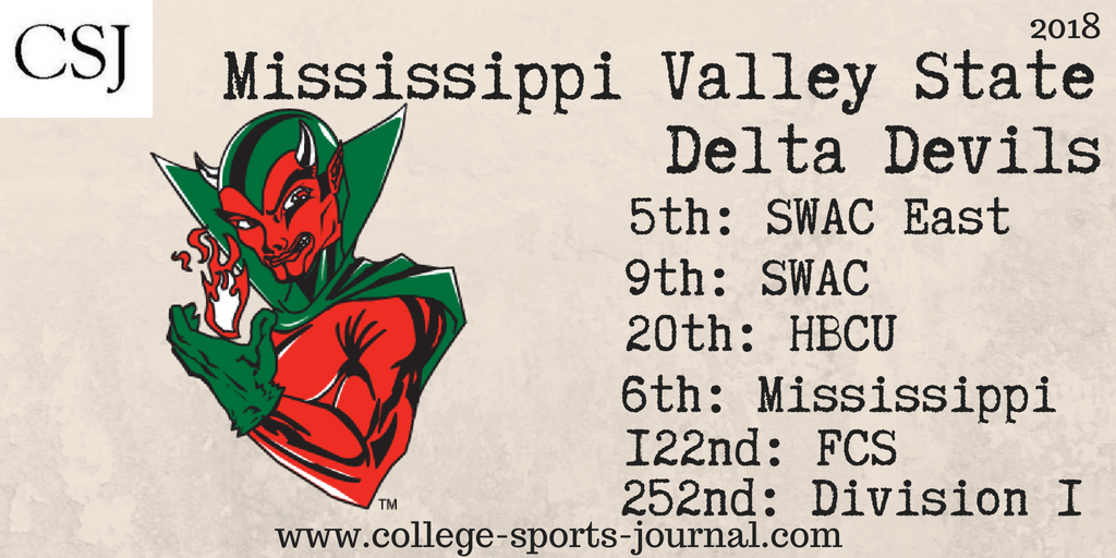 2018 College Football Team Previews: Mississippi Valley State Delta Devils