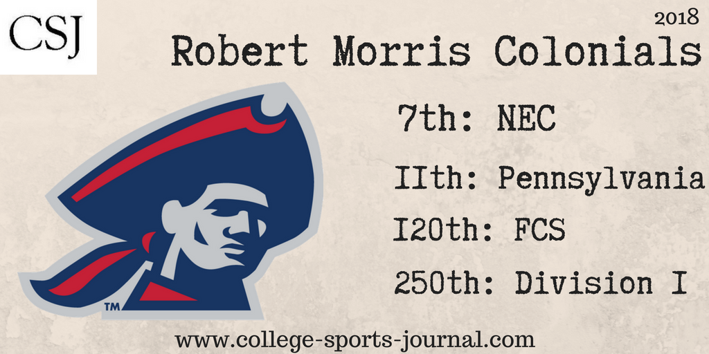 2018 College Football Team Previews: Robert Morris Colonials