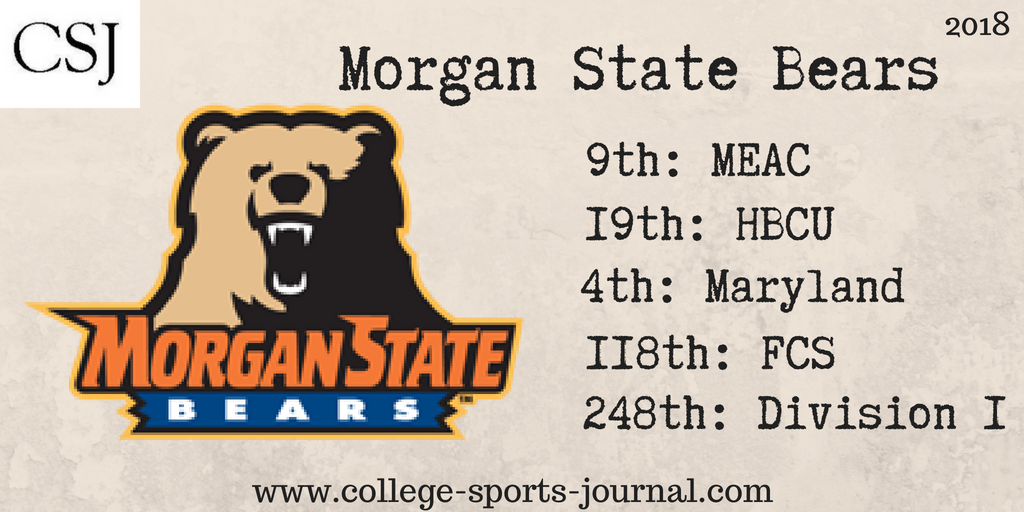 2018 College Football Team Previews: Morgan State Bears