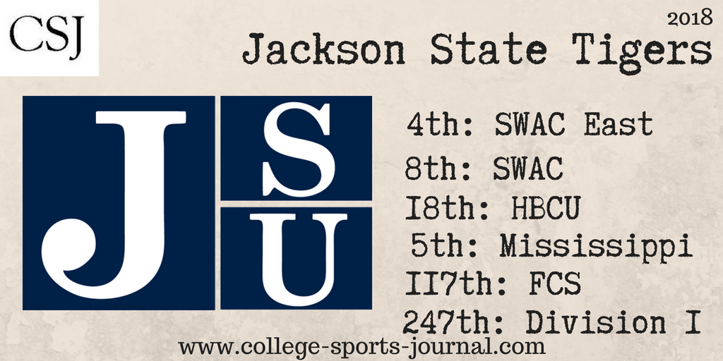 2018 College Football Team Previews: Jackson State Tigers