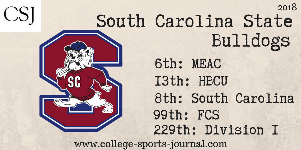2018 College Football Team Previews: South Carolina State Bulldogs