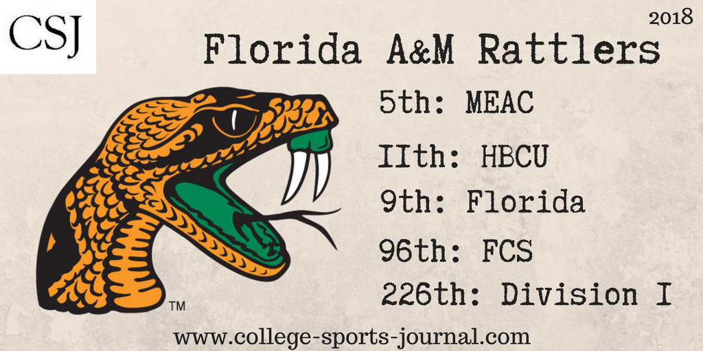 2018 College Football Team Previews: Florida A&M Rattlers