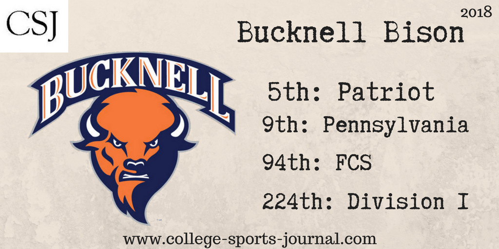 2018 College Football Team Previews: Bucknell Bison