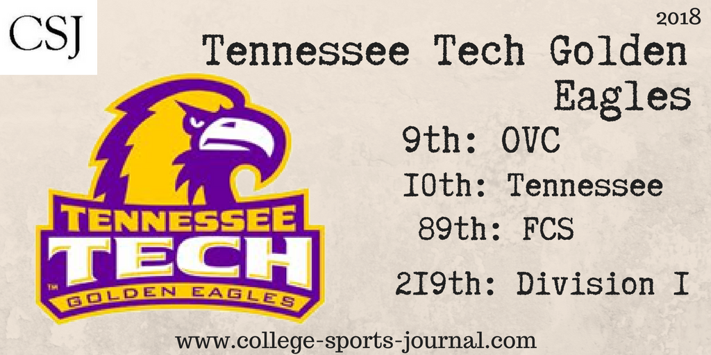 2018 College Football Team Previews: Tennessee Tech Golden Eagles