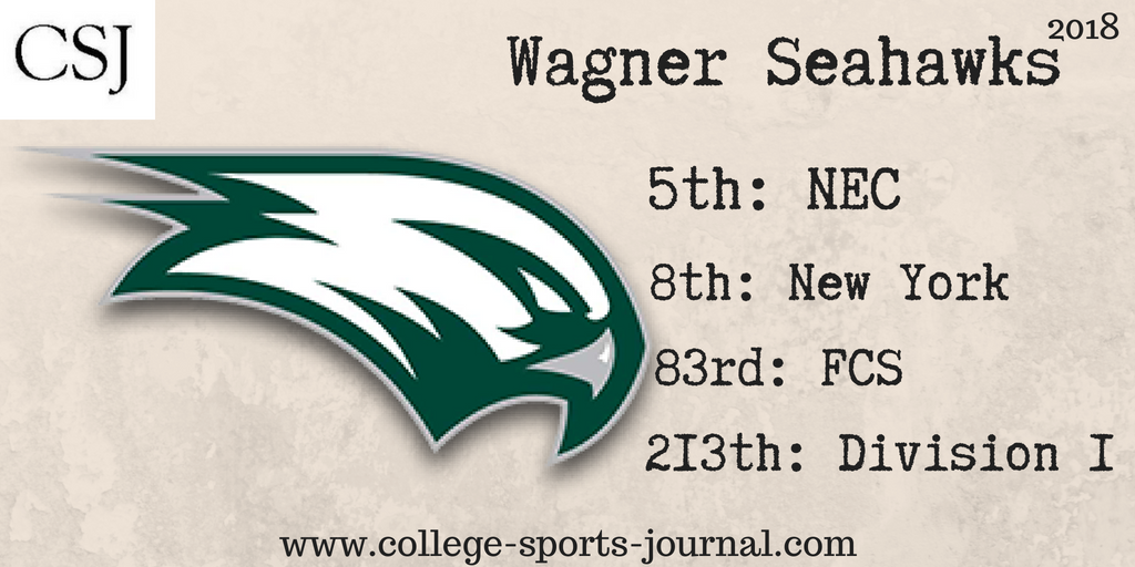 2018 College Football Team Previews: Wagner Seahawks