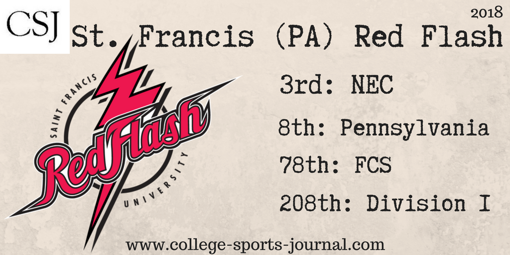2018 College Football Team Previews: St. Francis (PA) Red Flash