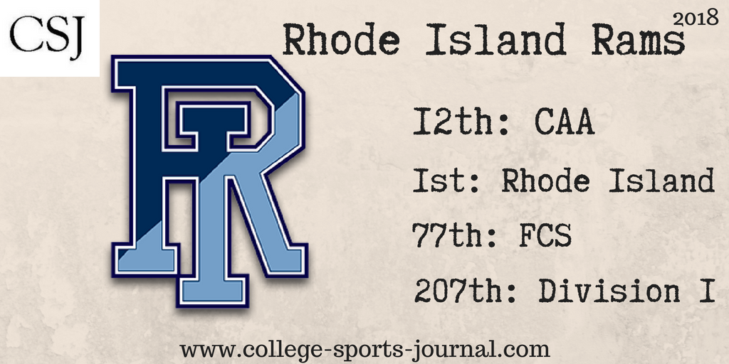 2018 College Football Team Previews: Rhode Island Rams