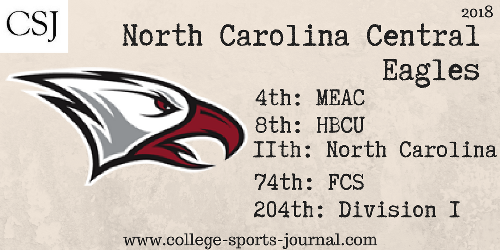 2018 College Football Team Previews: North Carolina Central Eagles