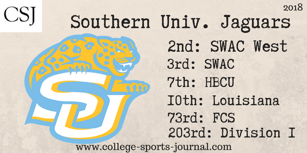2018 College Football Team Previews: Southern Univ. Jaguars