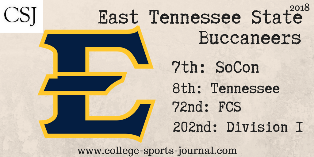 2018 College Football Team Previews: East Tennessee State Buccaneers