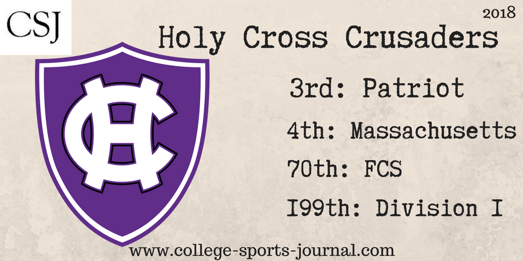 2018 College Football Team Previews: Holy Cross Crusaders
