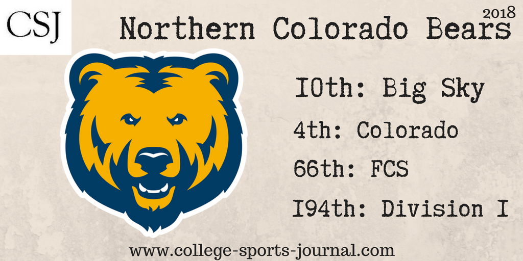 2018 College Football Team Previews: Northern Colorado Bears