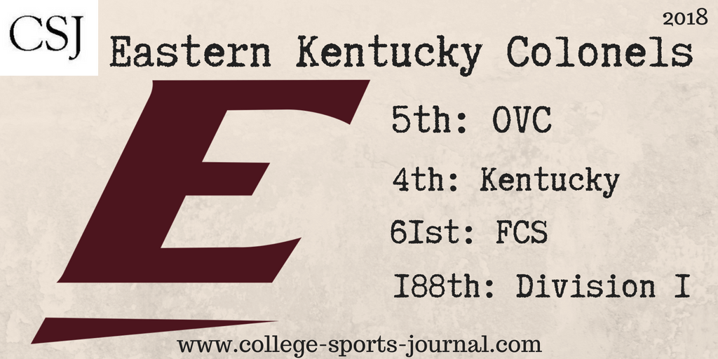 2018 College Football Team Previews: Eastern Kentucky Colonels