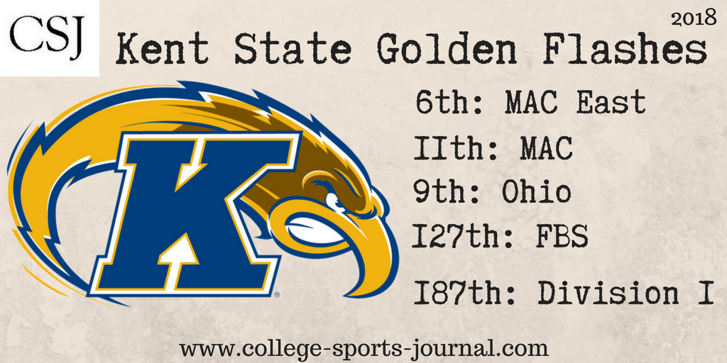 2018 College Football Team Previews: Kent State Golden Flashes