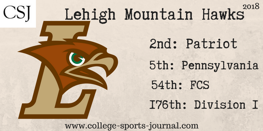 2018 College Football Team Previews: Lehigh Mountain Hawks