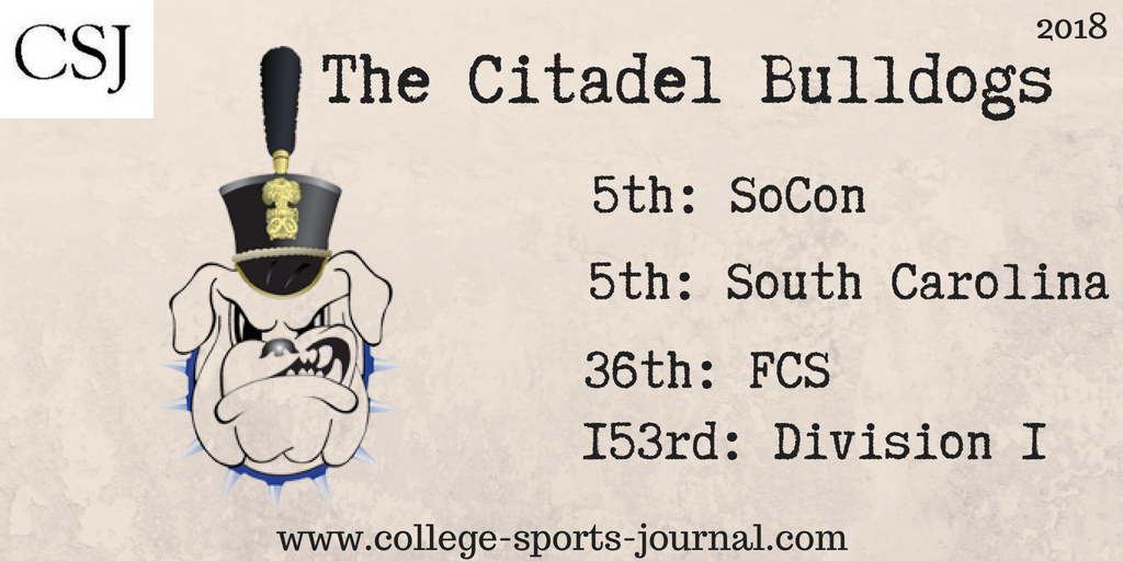 2018 College Football Team Previews: The Citadel Bulldogs