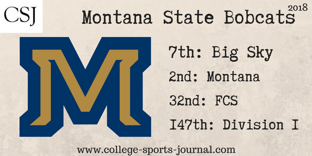 2018 College Football Team Previews: Montana State Bobcats