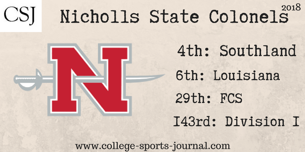 2018 College Football Team Previews: Nicholls State Colonels