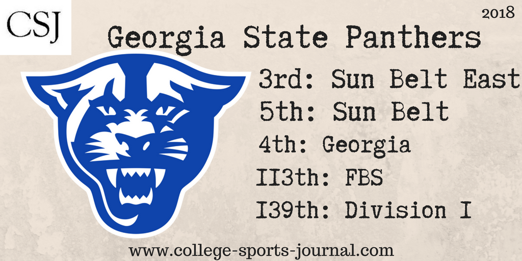 2018 College Football Team Previews: Georgia State Panthers