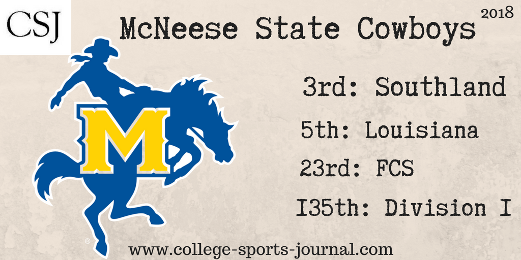 2018 College Football Team Previews: McNeese State Cowboys