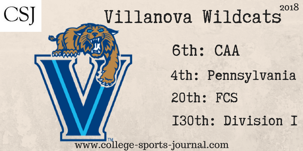 2018 College Football Team Previews: Villanova Wildcats