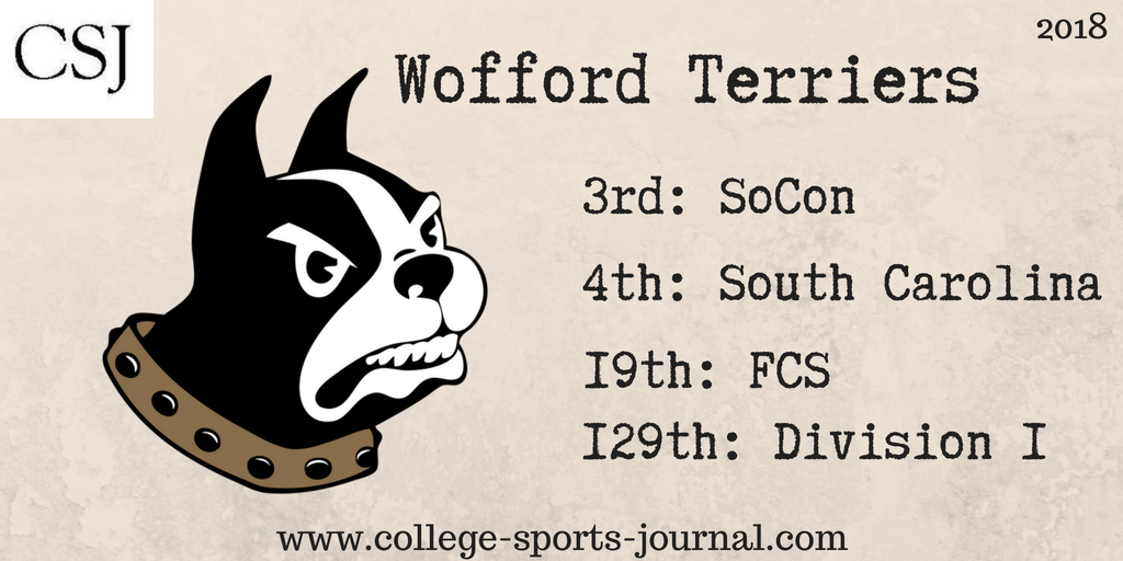 2018 College Football Team Previews: Wofford Terriers