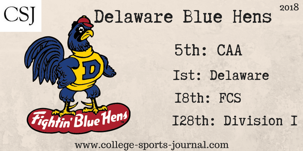 2018 College Football Team Previews: Delaware Blue Hens