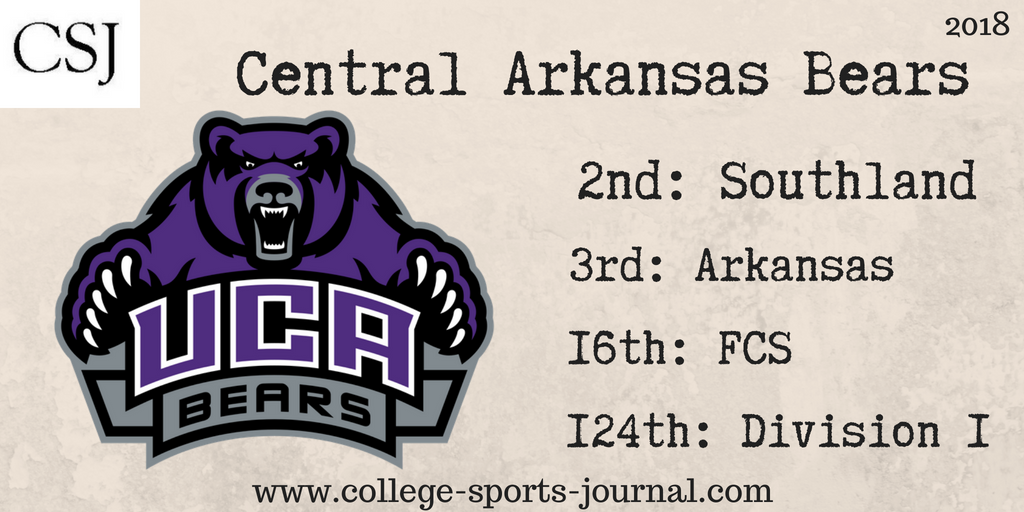 2018 College Football Team Previews: Central Arkansas Bears