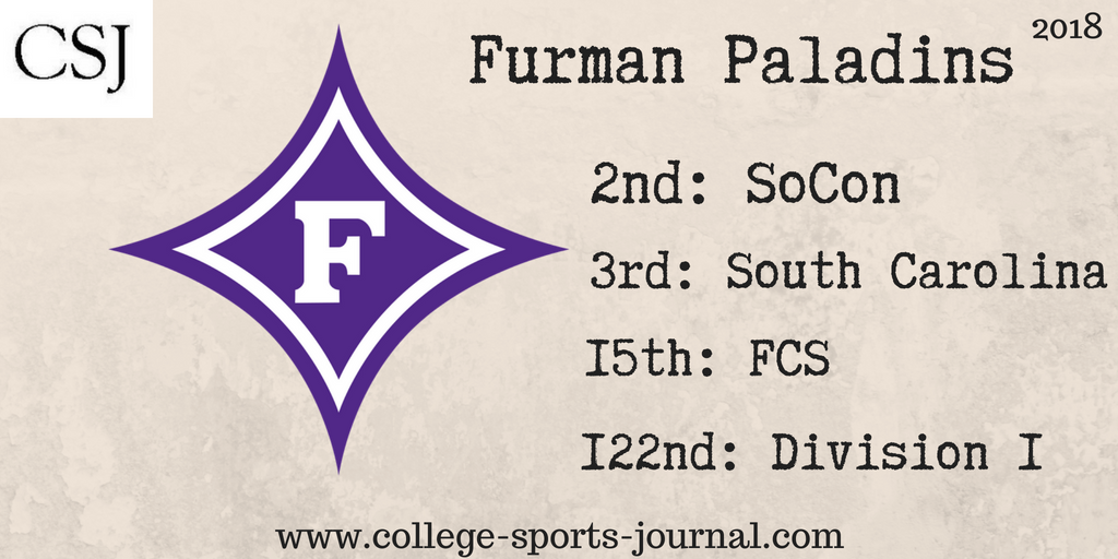 2018 College Football Team Previews: Furman Paladins