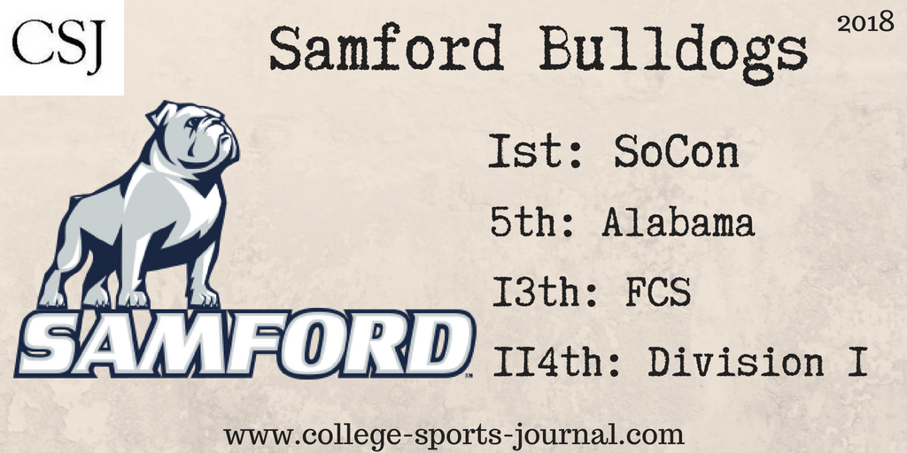 2018 College Football Team Previews: Samford Bulldogs