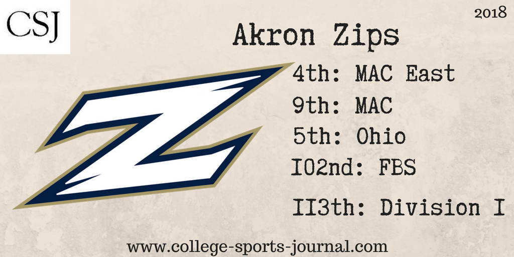2018 College Football Team Previews: Akron Zips