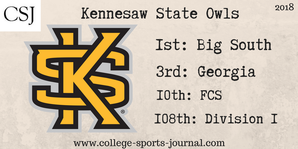 2018 College Football Team Previews: Kennesaw State Owls