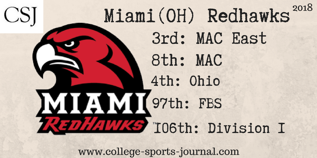 2018 College Football Team Previews: Miami (OH) Redhawks