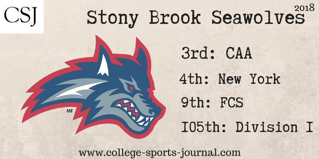 2018 College Football Team Previews: Stony Brook Seawolves