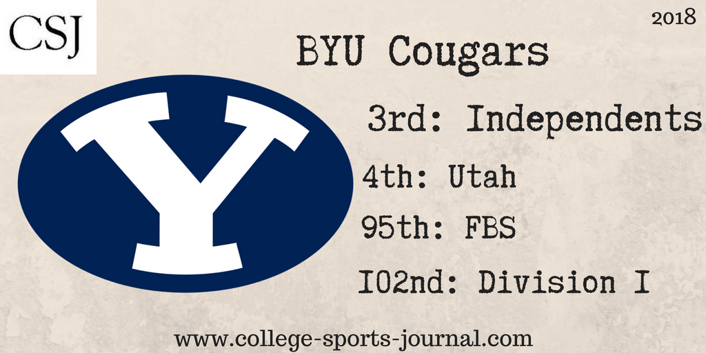 2018 College Football Team Previews: BYU Cougars