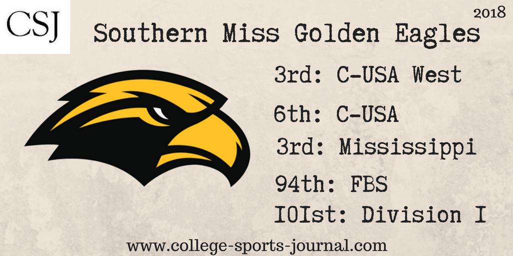 Southern Miss Golden Eagles Baseball Jersey - Official Licensed Men's Replica Jersey