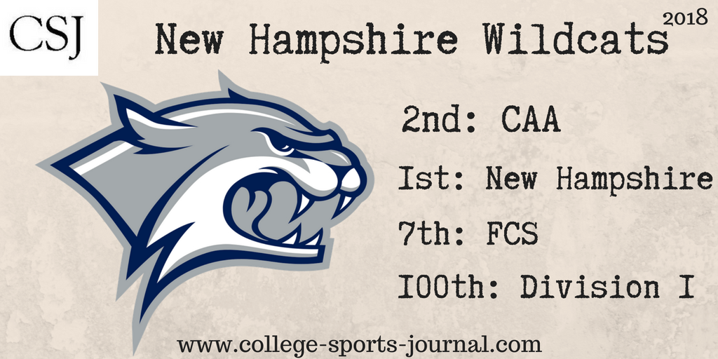 2018 College Football Team Previews: New Hampshire Wildcats