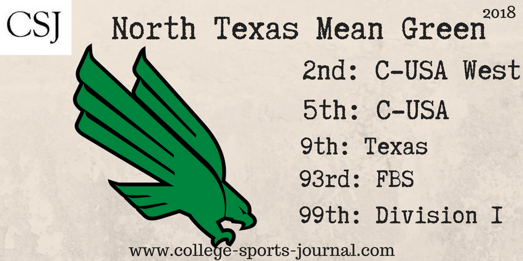 2018 College Football Team Previews: North Texas Mean Green