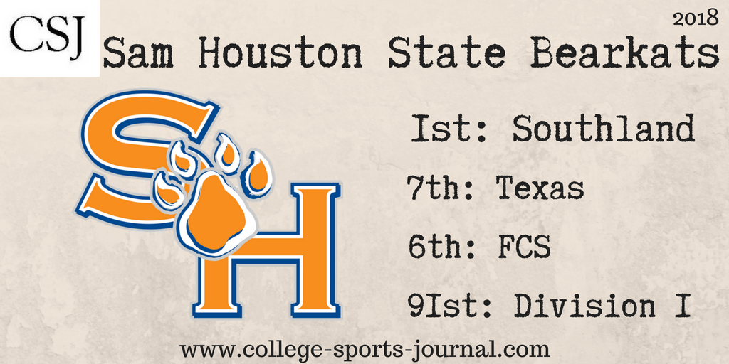 2018 College Football Team Previews: Sam Houston State Bearkats