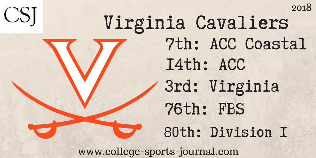 2018 College Football Team Previews: Virginia Cavaliers