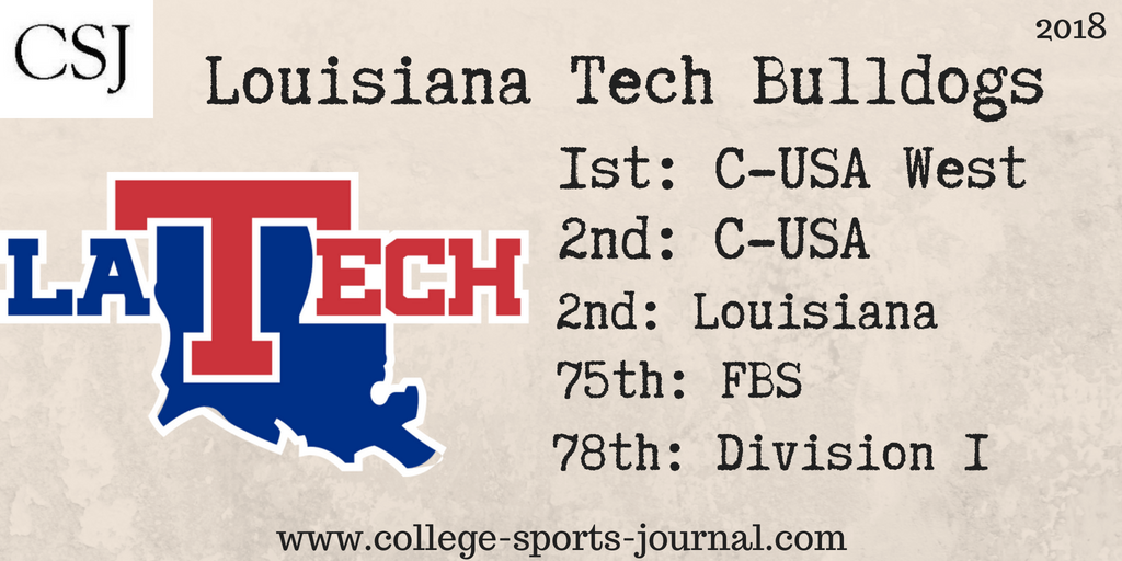 2018 College Football Team Previews: Louisiana Tech Bulldogs