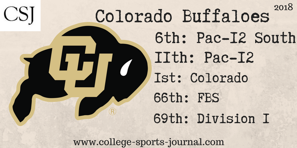 2018 College Football Team Previews: Colorado Buffaloes