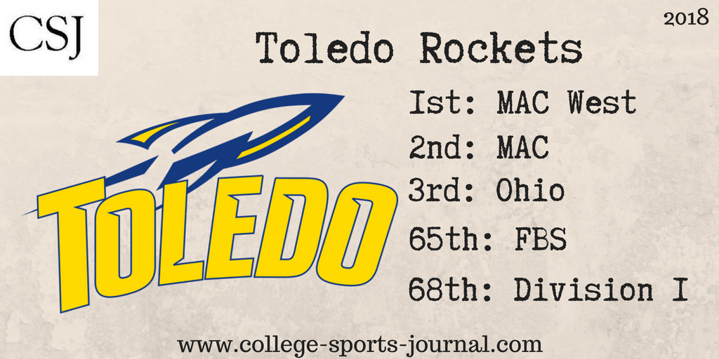 2018 College Football Team Previews: Toledo Rockets