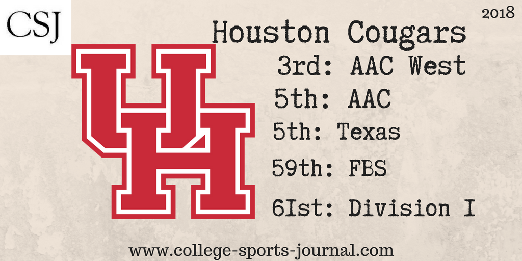 2018 College Football Team Previews: Houston Cougars
