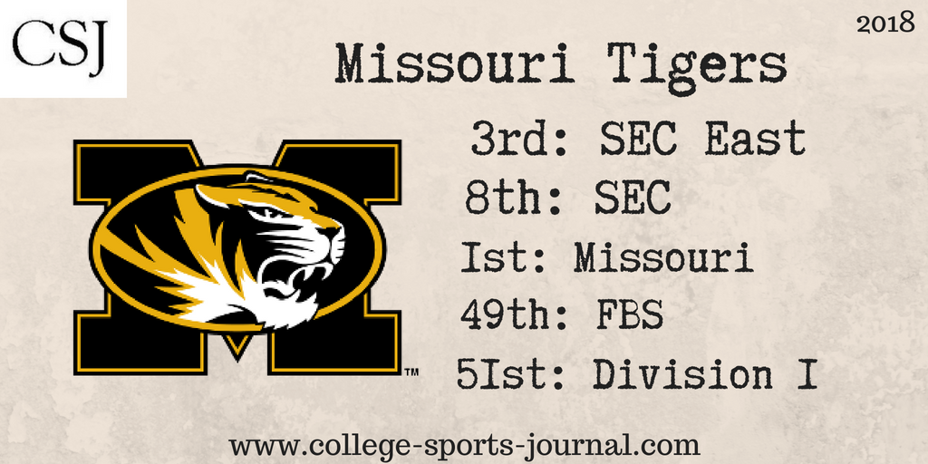 2018 College Football Team Previews: Missouri Tigers